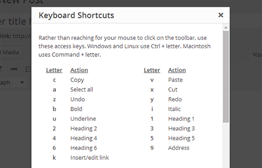 keyboard shortcut line through text