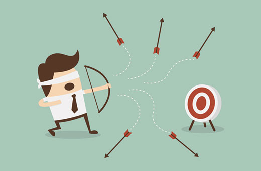 Using blind guesses instead of testing and research Using blind guesses instead of testing and research