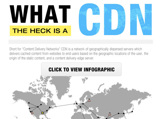 CDN nedir?