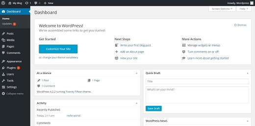 WordPress admin area