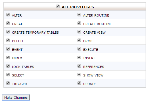 grant all privileges to database user