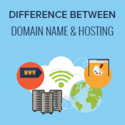 Domain Name Vs Web Hosting What S The Difference Explained Images, Photos, Reviews