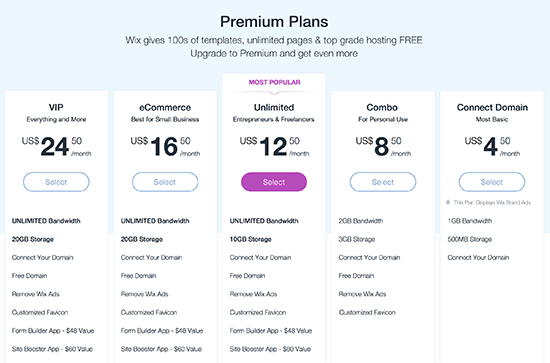 Wix premium plans india 2019