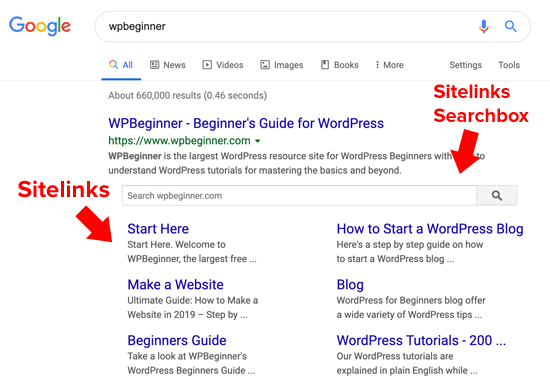 What are Google Sitelinks?