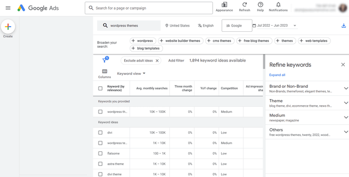 The results of searching for Best WordPress Themes in the Keyword Planner Use Google Ads Keyword Planner to find keyword ideas