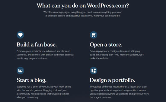 Wordpresscom