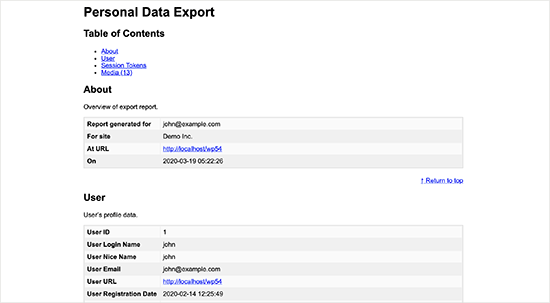Personal data export file