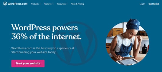 The WordPress.com all-in-one website builder