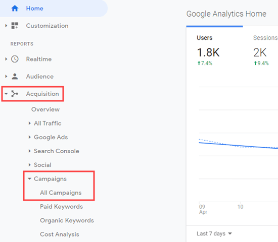Google Analytics Acquisition Campaigns