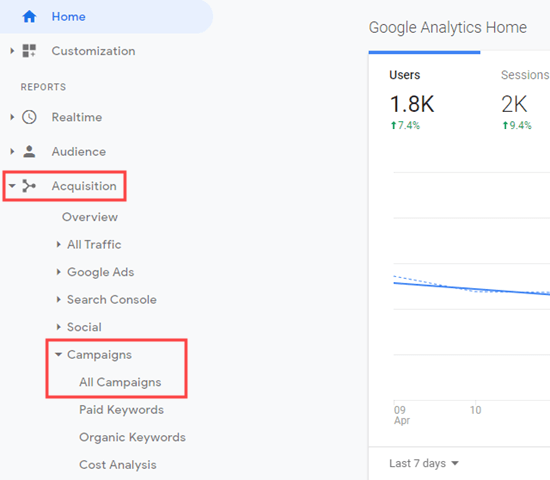 Visualizzazione di tutte le campagne in Google Analytics