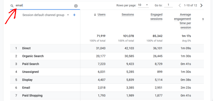 View various traffic sources