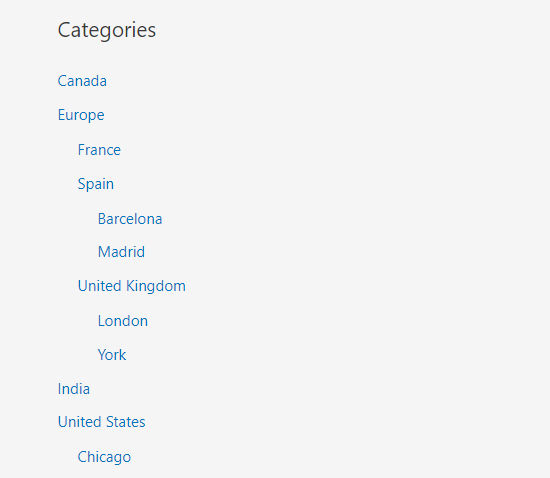 Un elenco gerarchico di categorie in WordPress