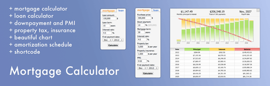 Mortgage Calculator plugin for WordPress