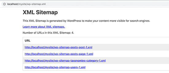 What is an XML Sitemap? How to a Sitemap in WordPress?