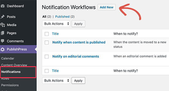 PublishPress Notification Workflows