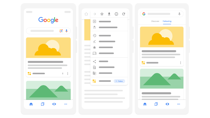 Google Discover preview
