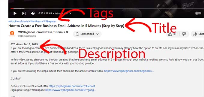 Title, tags, and descriptions utilized in a YouTube video